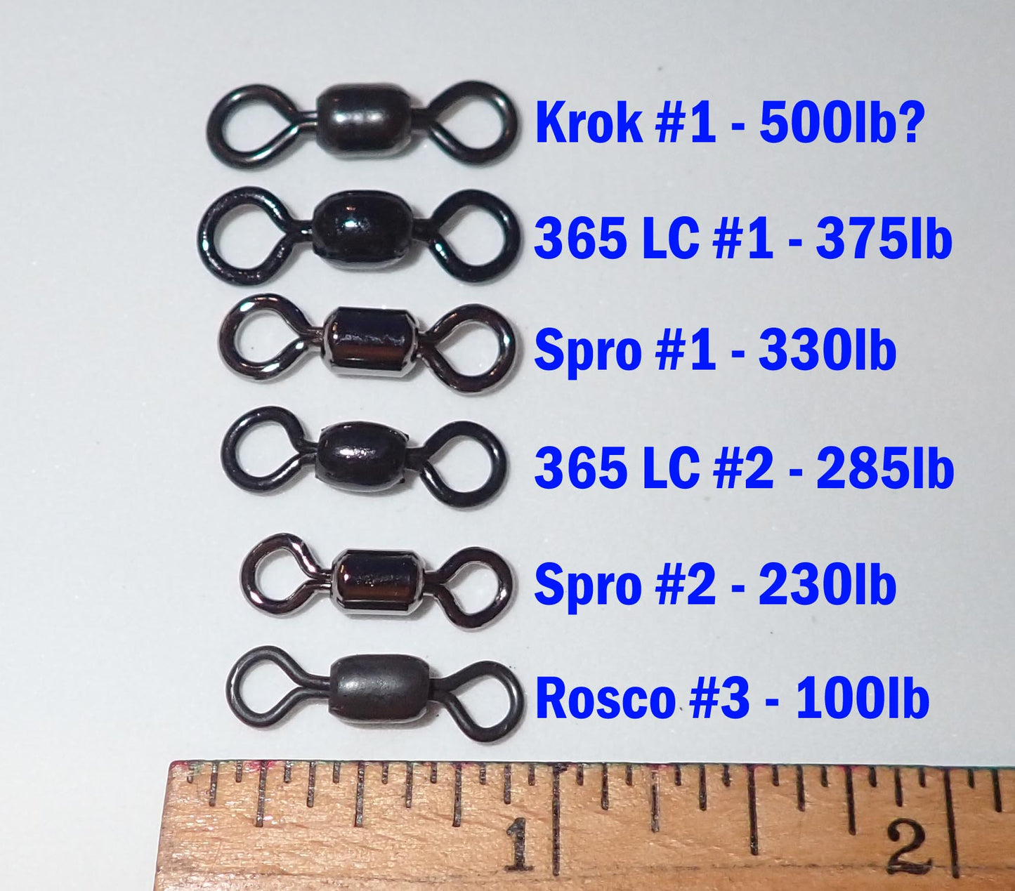 Rosco Barrel Swivels - Made in USA